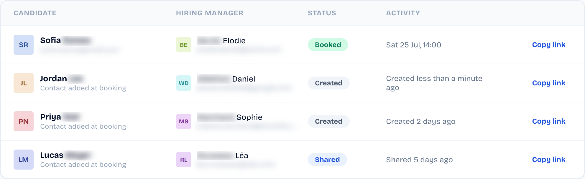 The SyncHire scheduling-links dashboard: booked, created or shared status and latest activity for each candidate.