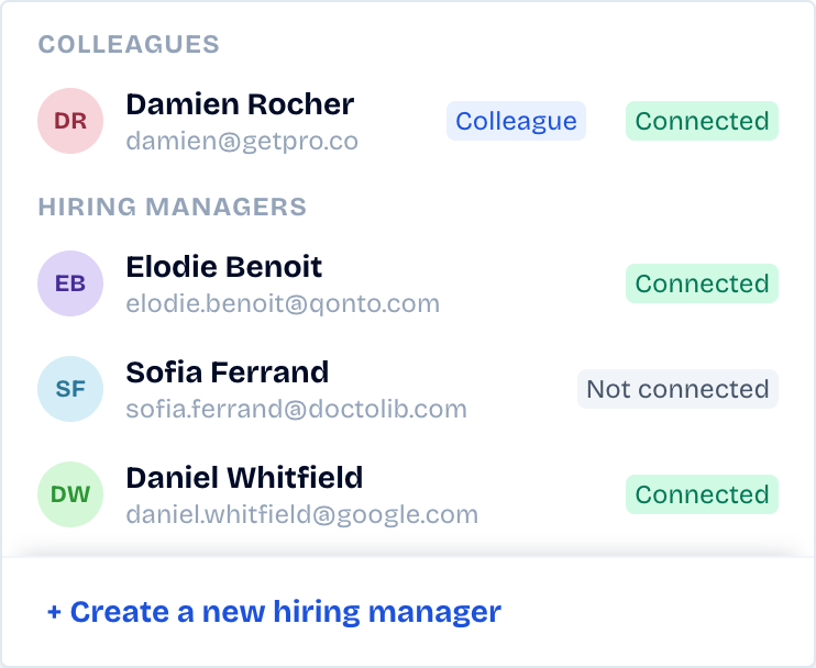 collegues composeur